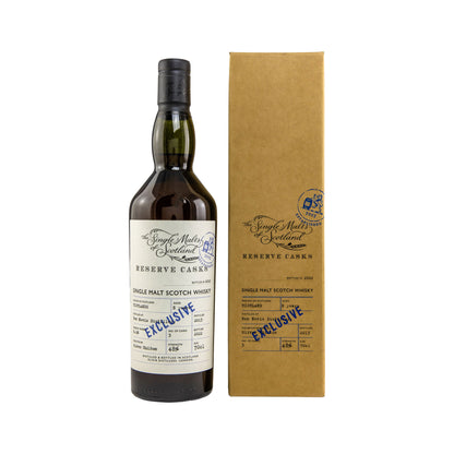 Ben Nevis 2013/2022 - 8 Jahre - Reserve Cask Kirsch (SMoS)